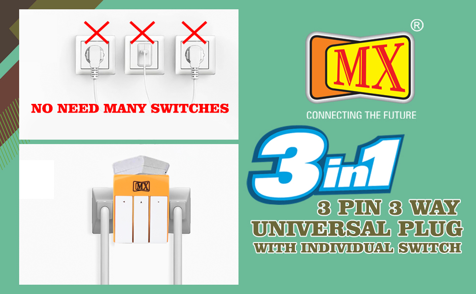 MX 3 Pin Multi Plug Adapter with Universal Sockets | 3-Way Extension Socket 5A 250V with Individual Power Switches, LED Indicators & Safety Shutters | Home, Office & Travel Use