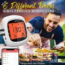 nutrichef-bluetooth-meat-thermometer-for-2.jpg