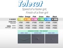 tolecut-starter-kit---8-cut-psa-sanding--3.jpg