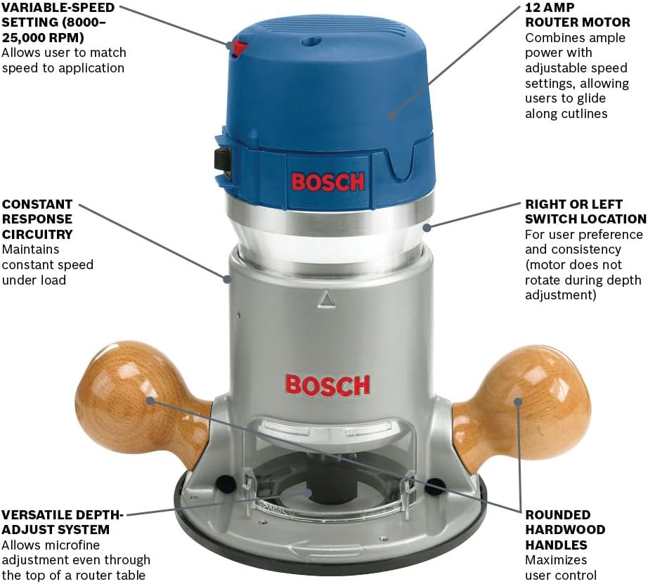 bosch-1617evs-225-hp-electronic-fixed-ba-2.jpg