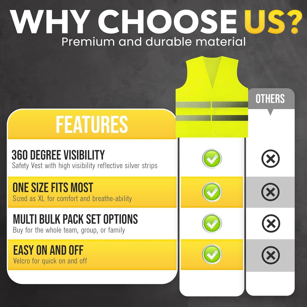 peerbasics-safety-vests-10-pack---yellow-3.jpg
