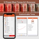 bfour-bluetooth-meat-thermometer-wireles-5.jpg