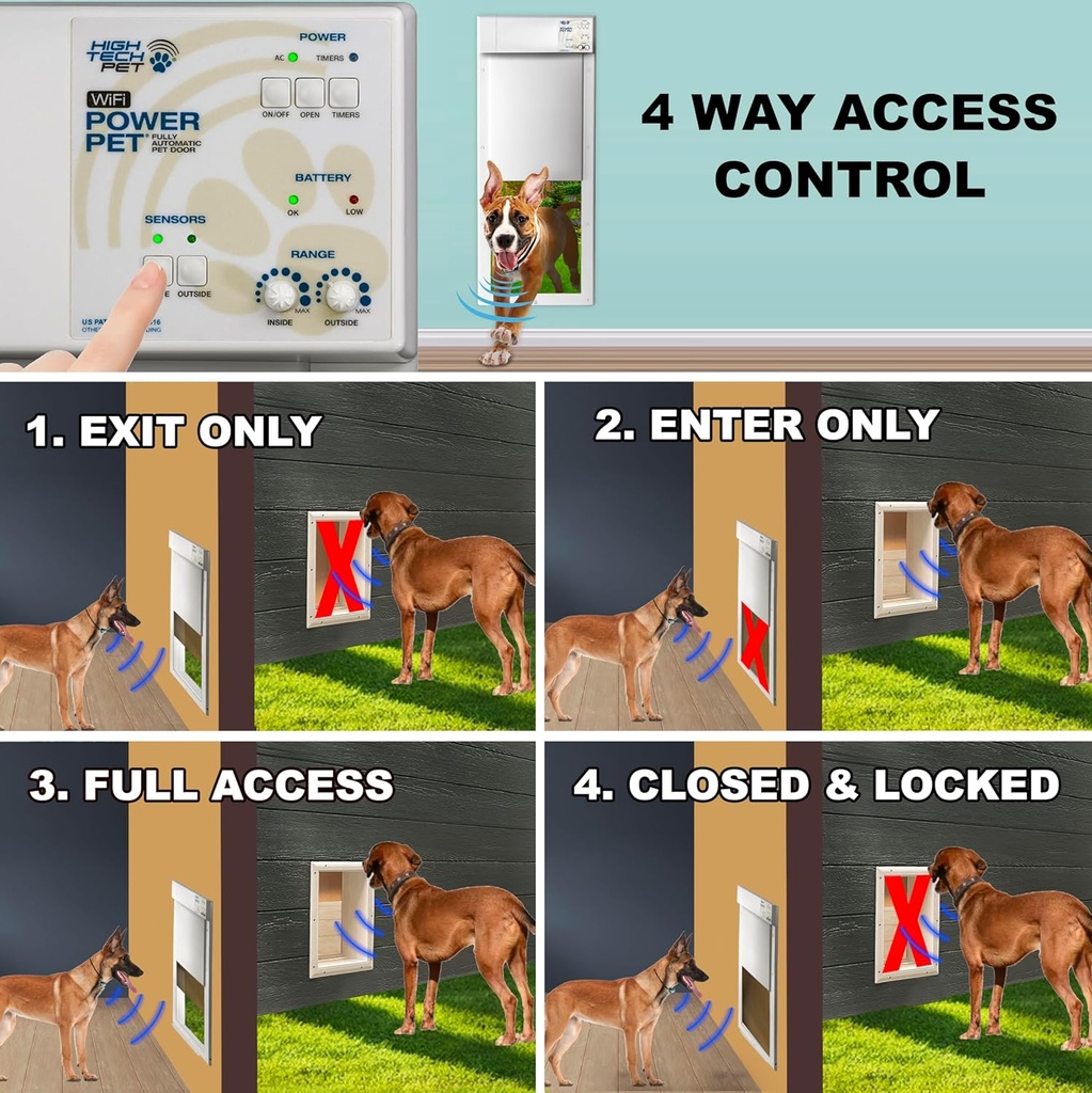 new-improved-power-pet-automatic-wifi-do-4.jpg
