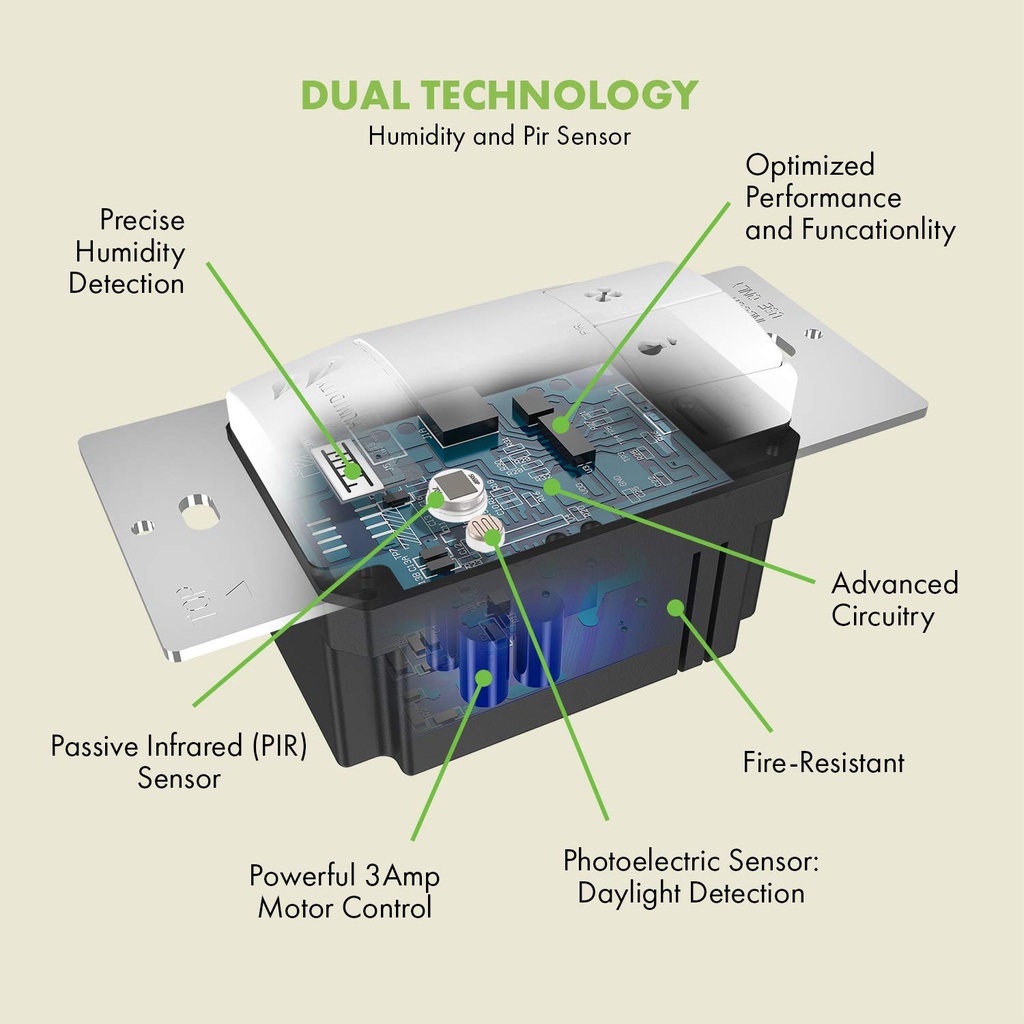 topgreener-dual-tech-humidity-sensor-swi-3.jpg