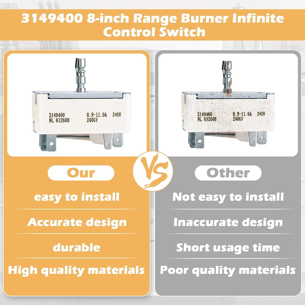surface-unit-switch-3148954-3149400-ah33-4.jpg