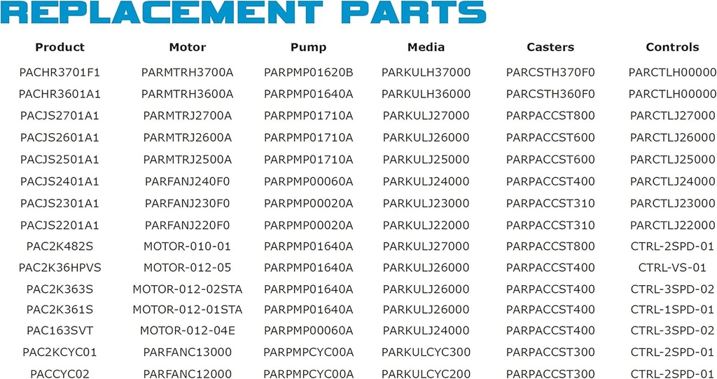 portacool-parmtrh3600a-replacement-fan-m-2.jpg