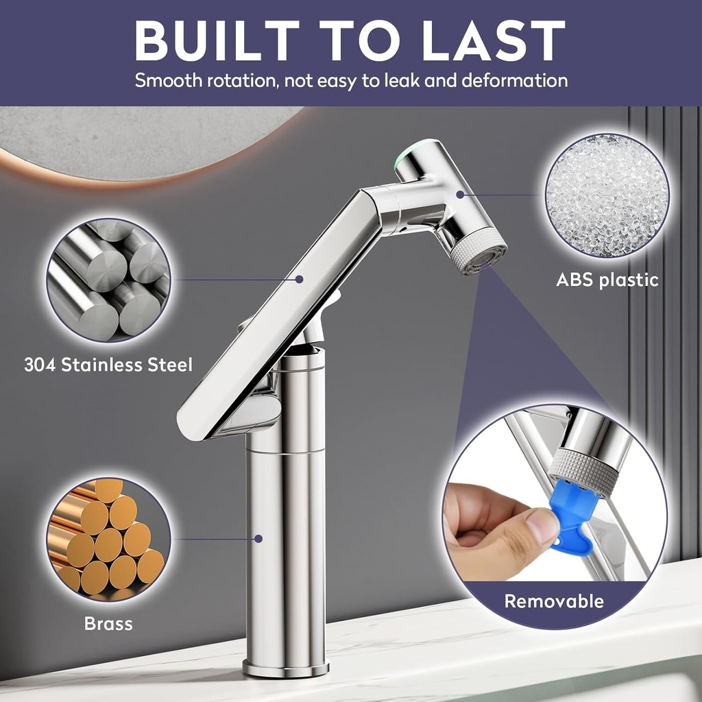 howuwey-1080-rotatable-single-hole-bathr-6.jpg