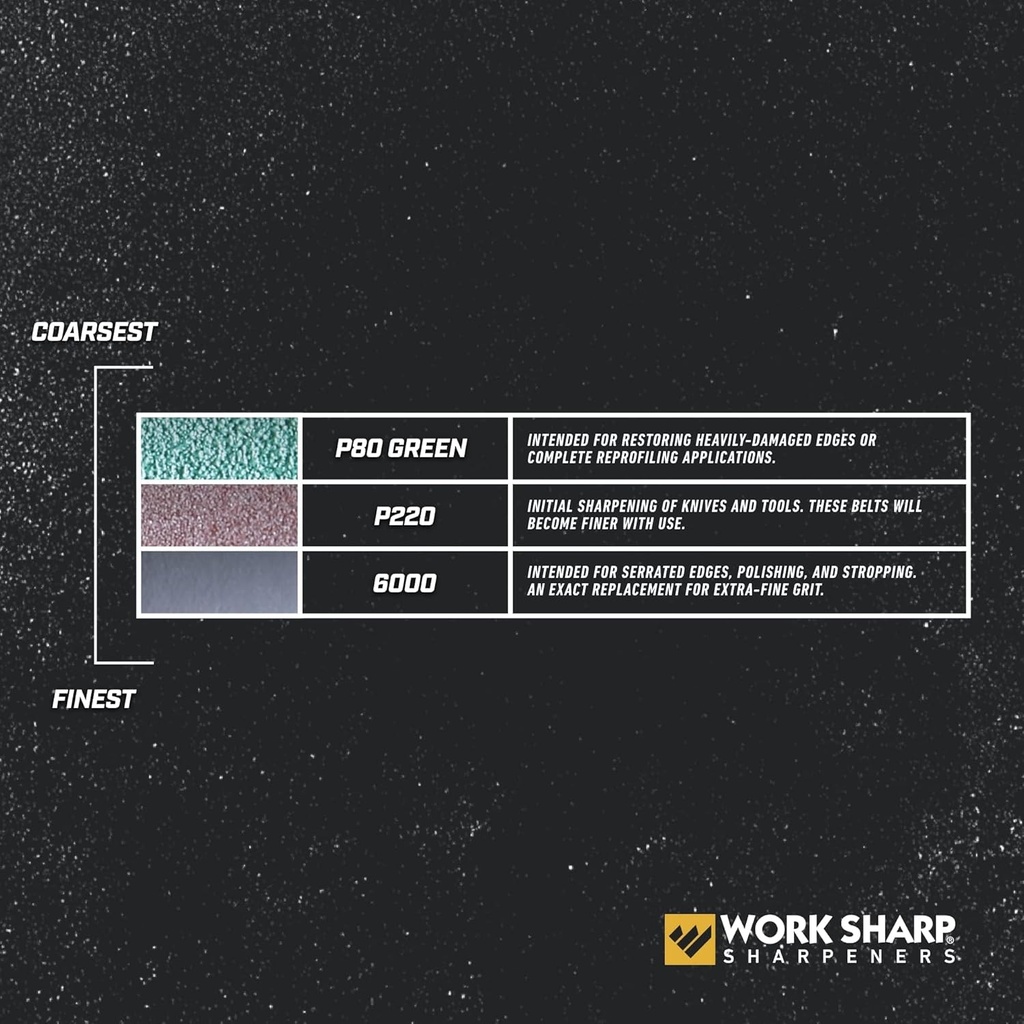 official-work-sharp-knife-tool-sharpener-4.jpg