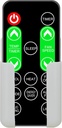 Replacement Remote Control for Frigidaire 5304523815 FHWW123WB1 FHWW103WB1 FHWW083WB1 FHWW153WB1 FHWW153WBE FHWW063WB1 FHWW123WBE FHWW103WBE Window-Mounted Room Air Conditioner