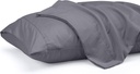 Utopia Bedding Pillow Cases Queen Size 2-Pack – Soft Brushed Microfiber – Envelope Closure – Perfect for Hospitals, Hotels, Guest Rooms – Oeko-TEX Certified, 20x30 Inches (Grey)