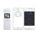 Ecowitt WN32(WH32) Wireless Outdoor Temperature and Humidity Sensor, Thermometer and Hygrometer Gauge with LCD Display, Default Degree Fahrenheit, Remote App Monitoring